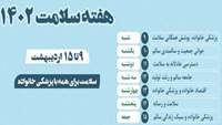سلامت برای همه با پزشکی خانواده 9 تا 15 اردیبهشت ماه 1402 هفته سلامت گرامی باد.